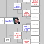 PedigreeView.png